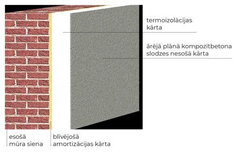 termoprim-panel.png